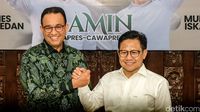 Anies-Cak Imin Dinilai Paling Memahami Dunia Santri Dan Pesantren