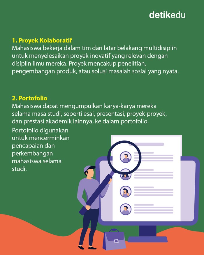 Infografis 5 tugas akhir pengganti skripsi