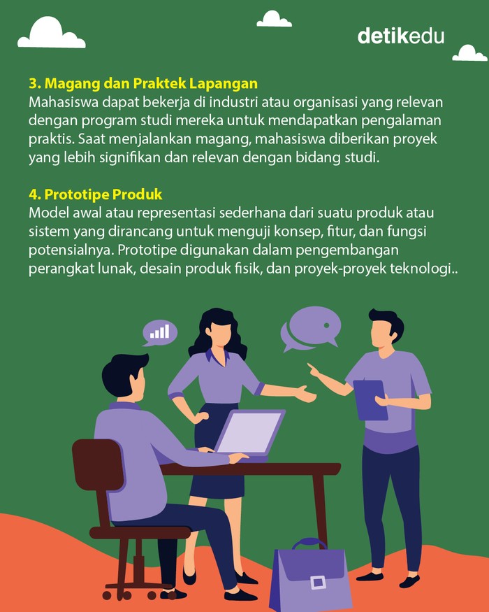 Infografis 5 tugas akhir pengganti skripsi Infografis 5 tugas akhir pengganti skripsi