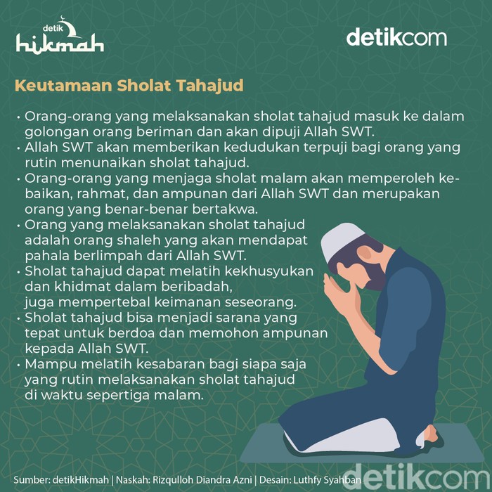 Cara Sholat Tahajud Lengkap dengan Niat dan Doa