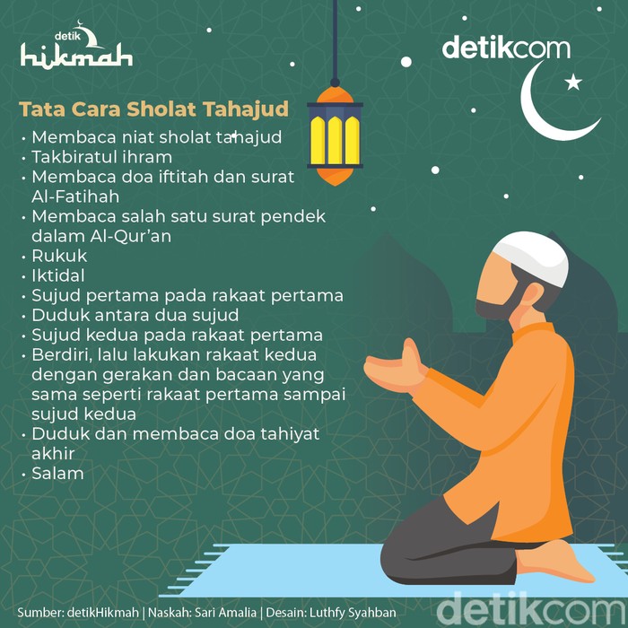 Infografis Niat Sholat Tahajud Lengkap dengan Tata Cara, Doa, hingga