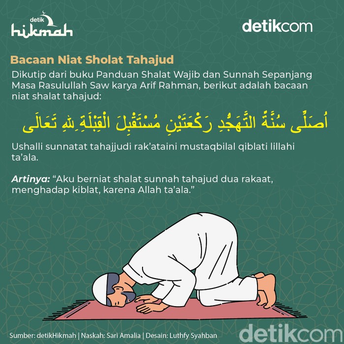 infografis tahajud