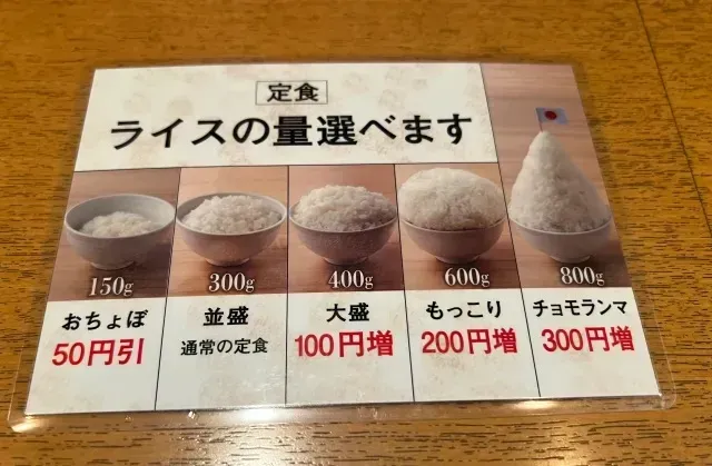 Restoran di Jepang Ini Punya Menu Nasi Putih 'Segunung' ala Gunung Everest