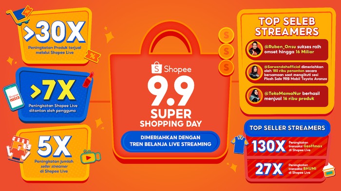Shopee Live 9.9