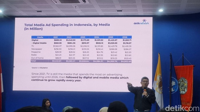 Pemimpin Redaksi (Pemred) detikcom, Alfito Deannova saat mengisi workshop Trend Media Business di lantai 8 Gedung Pusat Pembelajaran Fakultas Ekonomika dan Bisnis UGM.