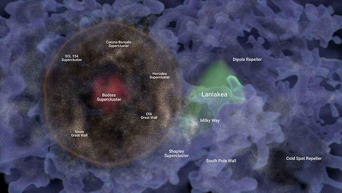 Ilustrasi  gelembung galaksi Hoʻoleilana. Area merah di kiri mewakili cangkang dengan galaksi-galaksi tunggal diwakili oleh bercak-bercak bercahaya di sekitarnya.