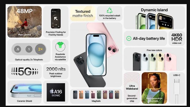 iPhone 15