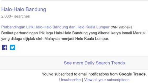 Saat ini, mengenai lagu Halo-Halo Bandung sedang trending di Google. Lagu tersebut diduga dijiplak menjadi lagu Helo Kuala Lumpur.