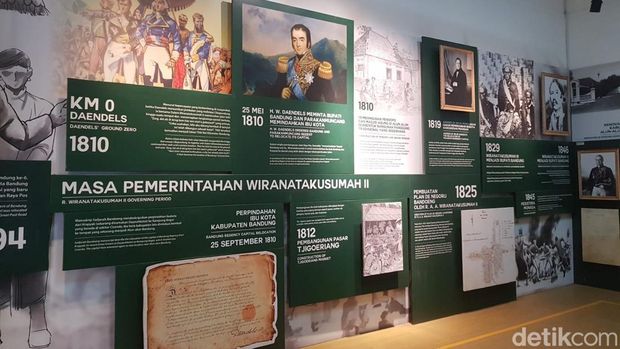Museum Bandung.
