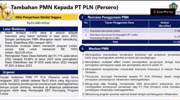 PMN kepada PT PLN (Persero). (Dok. Kementerian Keuangan)