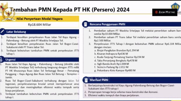 PMN PT Hutama Karya. (Dok. Kementerian Keuangan)