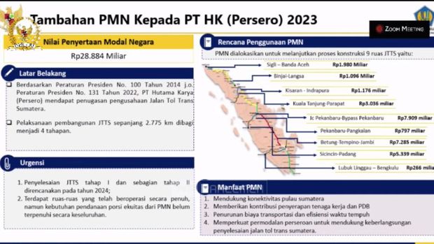 PMN PT Hutama Karya. (Dok. Kementerian Keuangan)