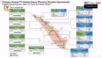 Progres Tol Trans Sumatera & Daftar Ruas Yang Selesai Di 2024 - Jambi ...