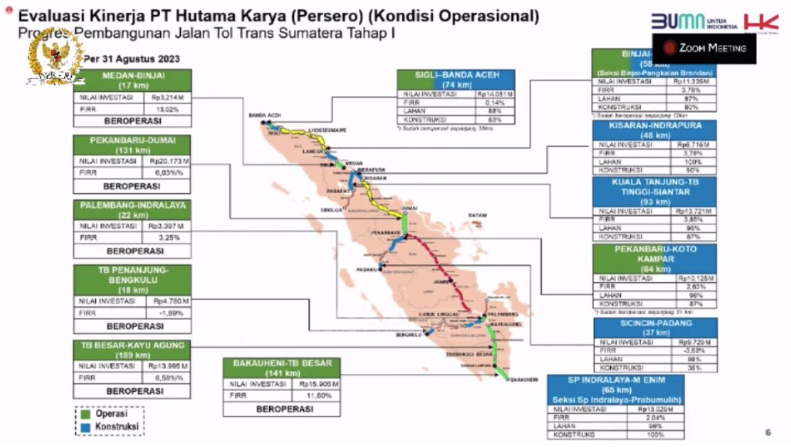 PNM PT Hutama Karya. (Dok. PT Hutama Karya)