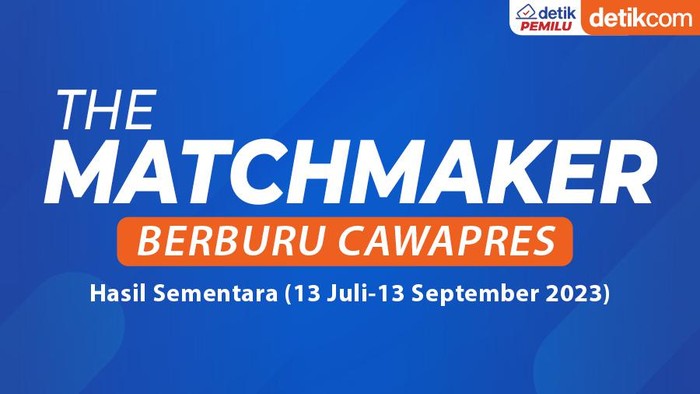 Infografis The Matchmaker 14 September 2023