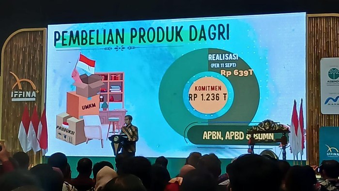 Jokowi Saat Memberikan Sambutan dalam Pameran Mebel di ICE BSD
