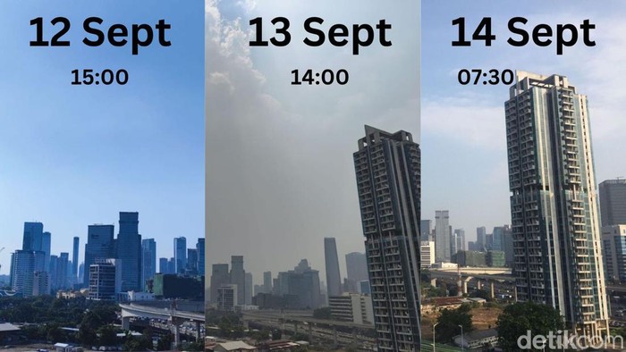 Kualitas Udara Pagi Ini: DKI Mendingan, Tangerang Masih Merah