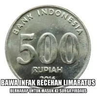 Sudah hari Jumat aja nih, detikers. Yuk siap-siap buat salat Jumat, dikit lagi azan berkumandang, loh.