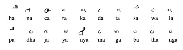 Pasangan aksara Wyanjana.