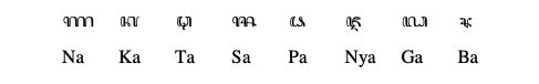 Aksara Murda.