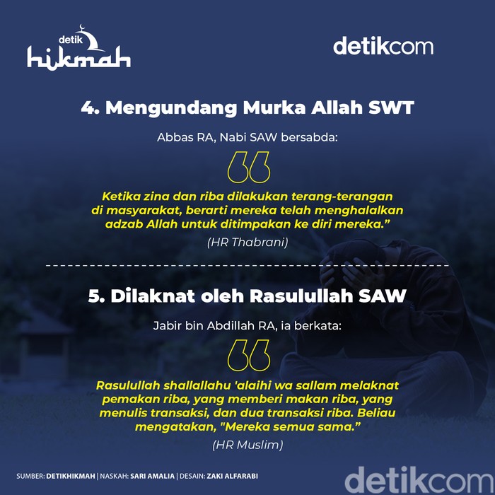 hadits tentang riba hadits tentang riba