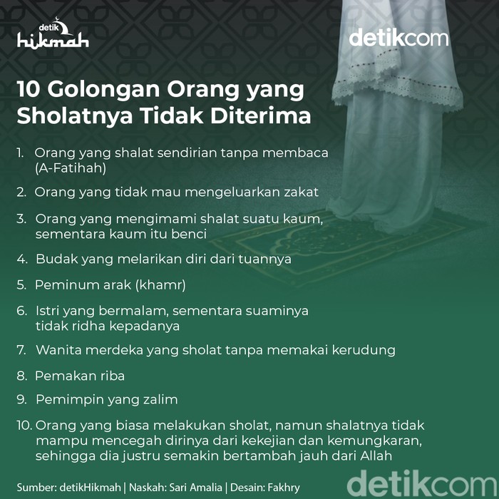 infografis hikmah infografis hikmah