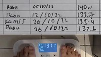 Saykoji menganggap usaha dietnya adalah usaha merebut hidup kembali. Pada 31 Oktober 2022, ia mengunggah progress penurunan berat badannya. Foto: Instagram saykoji