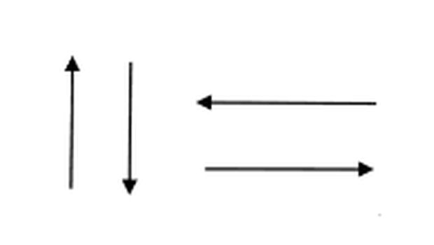 Arus proses bagian dari flowchart.