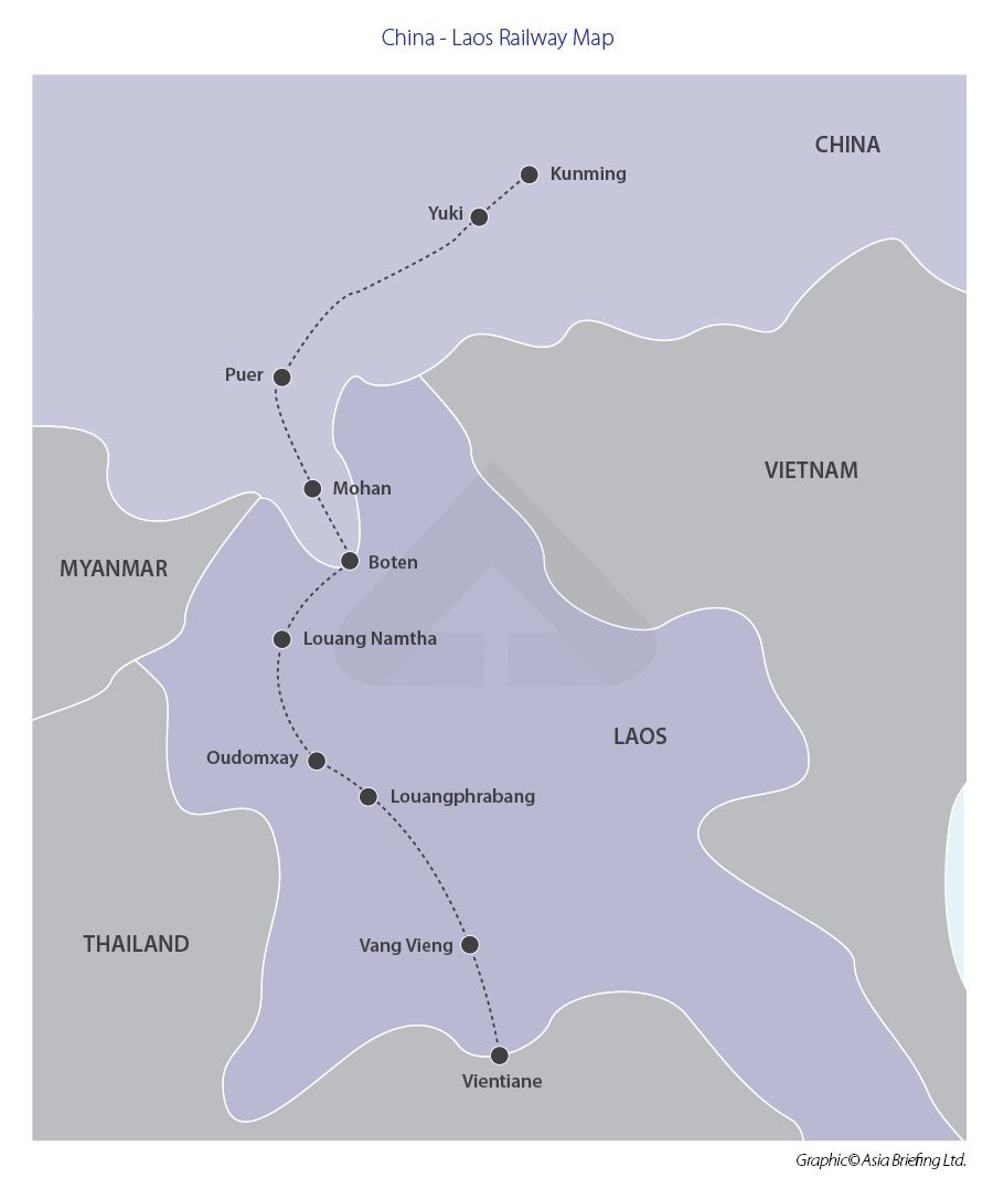 China-Laos Railway