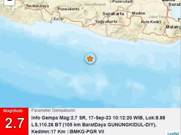 Gempa M 2,7 goyang perairan Gunungkidul, Minggu (17/9/2023).