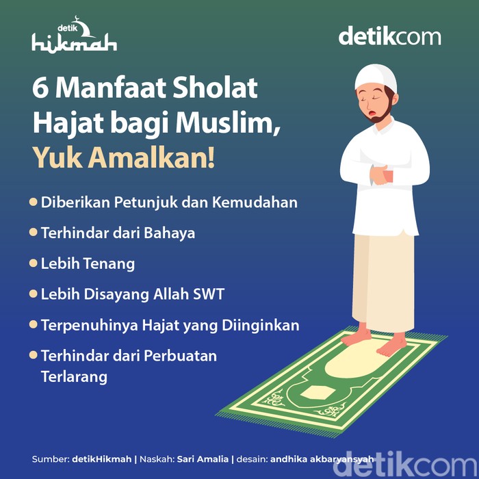 Infografis Manfaat Sholat Hajat bagi Muslim, Yuk Amalkan!