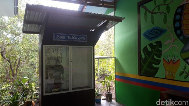 Sekolah Anggana