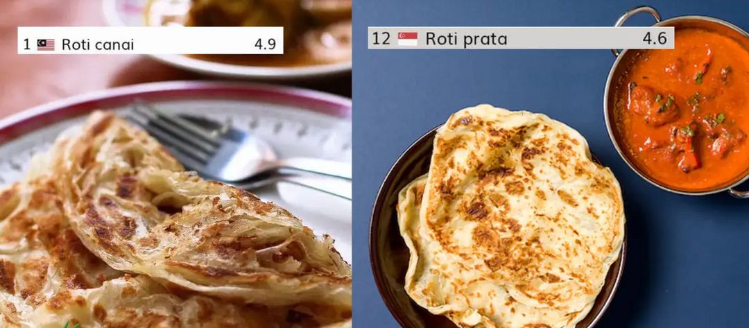Roti Canai Malaysia Jadi Roti Terenak di Dunia, Netizen Singapura Geram