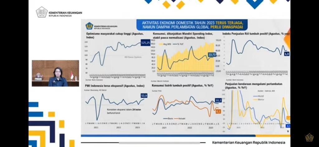 APBN KITA EDISI SEPTEMBER 2023. (Tangkapan Layar Youtube Kemenkeu RI)