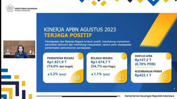 APBN KITA EDISI SEPTEMBER 2023. (Tangkapan Layar Youtube Kemenkeu RI)