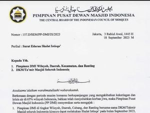 Seruan Sholat Istisqa Bulan September dari Dewan Masjid Indonesia