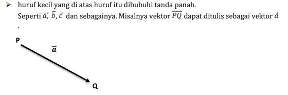 Rumus panjang vektor.