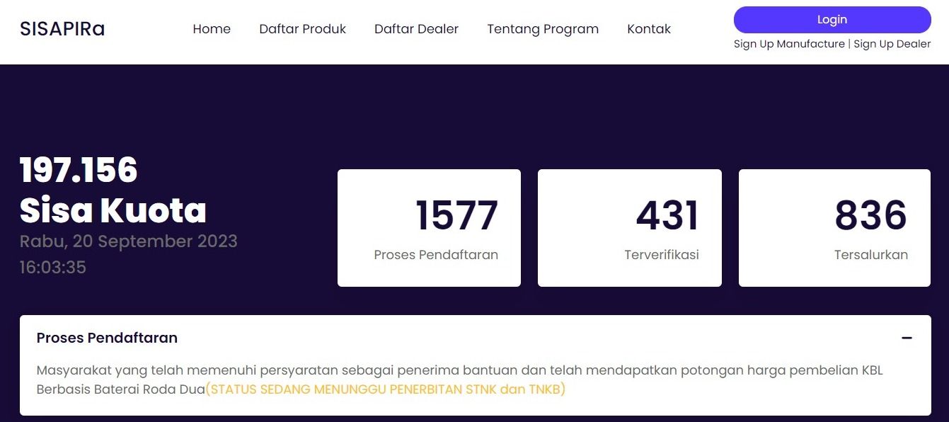 Sisa kuota motor listrik bersubsidi. (Tangkapan Layar sisapira.id)