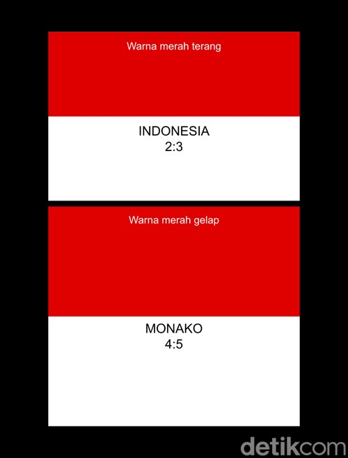 Atas bendera Indonesia dan bawah bendera Monako.