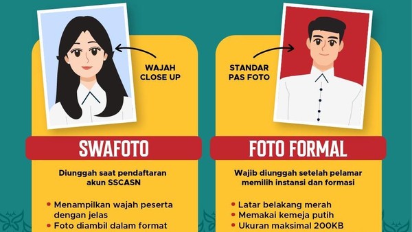 Apa Itu Foto Formal Apa Itu Foto Formal