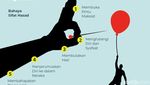 Infografis: Hadits tentang Hasad dan Bahayanya, Naudzubilah Min Zaalik!