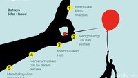 Foto: detikHikmah