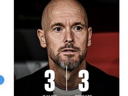 Meme Kocak Manchester United Kalah Terus-terusan