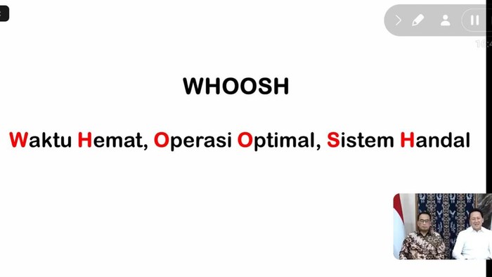 Resmi! Kereta Cepat Jakarta-Bandung Dinamai WHOOSH