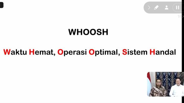 Resmi! Kereta Cepat Jakarta-Bandung Dinamai WHOOSH