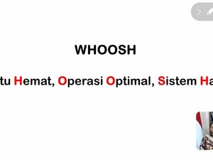 Nama Kereta Cepat Jakarta-Bandung WHOOSH Ternyata Singkatan, Ini Artinya