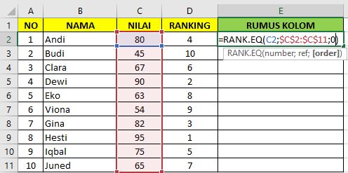 Rumus ranking excel eq.