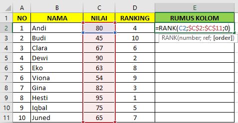 Rumus ranking excel.