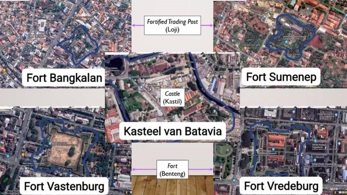 Komunitas Sumeneptempodulu beserta Madura Heritage menggelar forum santai. Forum ini bertajuk Ngobrolin Sejarah Madura: Menelisik Jejak Benteng VOC di Madura.