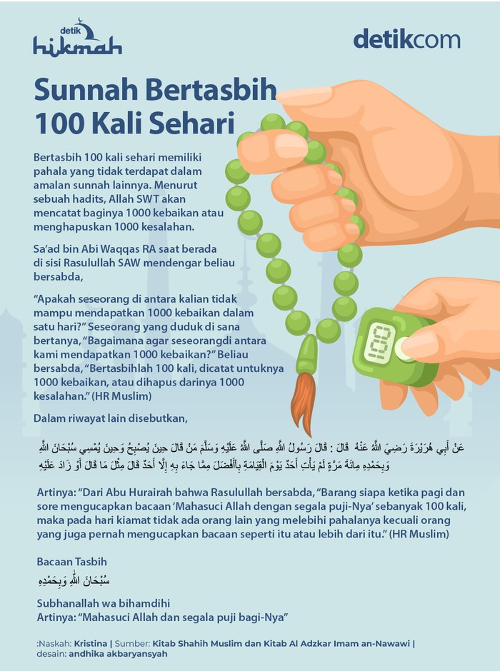 Infografis sunnah bertasbih 100 kali sehari Infografis sunnah bertasbih 100 kali sehari